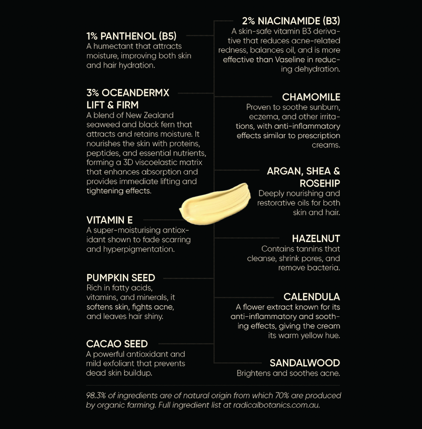 Limited Edition Bag Bundle